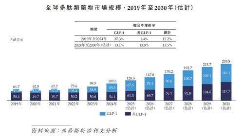 麥科奧特IPO 18年研發長跑未止步，全球首創技術商業化之路何時啟航？